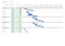 provide expert mis, excel, and google sheets solutions